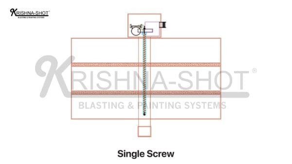 Blast Room with Single Screw Recovery System for efficient abrasive blasting and material recovery.