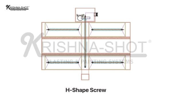 H-Shape Screw Conveyor Recovery System for effective material recovery and handling in abrasive blasting applications.