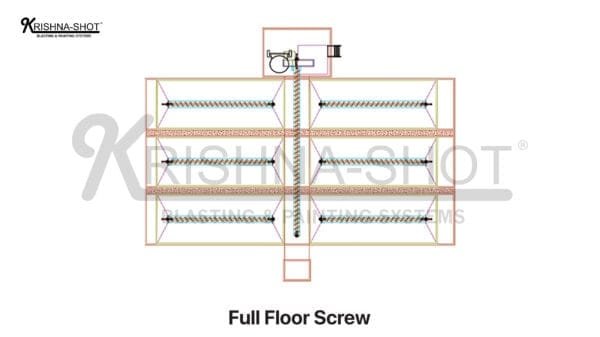 Blast Room with Full Floor Recovery System for efficient abrasive blasting and full material recovery.